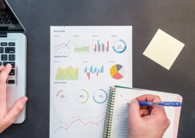 Indicadores de gestión de negocios que mejor se adaptan a tu empresa