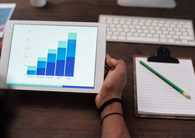 ¿Qué es Social Media analytics?