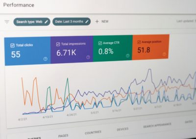 Cómo saber cuántas visitas tiene una página web